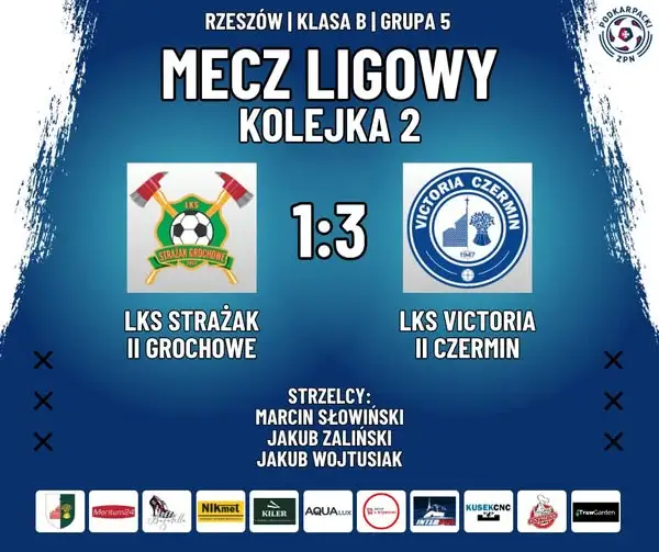 Victoria II Czermin wygrywa 3:1 z LKS Strażak Grochowe II