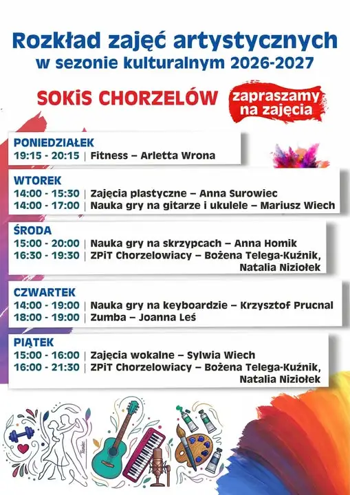 Rekrutacja uzupełniająca w SOKiS Chorzelów – wolne miejsca na zajęciach artystycznych