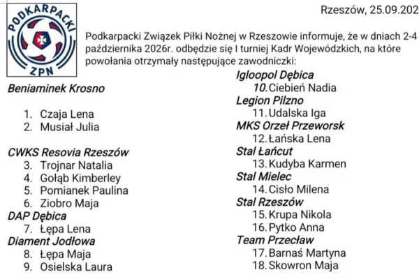 Martyna Barnaś i Maja Skowron z powołaniami do kadry wojewódzkiej Podkarpacia