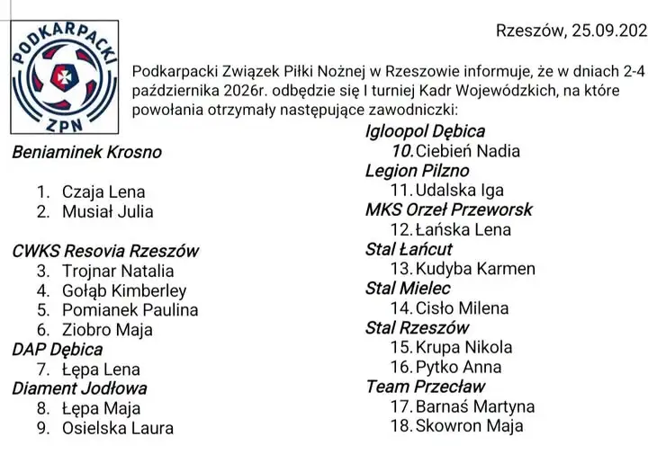 Martyna Barnaś i Maja Skowron z powołaniami do kadry wojewódzkiej Podkarpacia