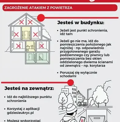 MSWiA instruuje, jak reagować na alert RCB i syreny alarmowe