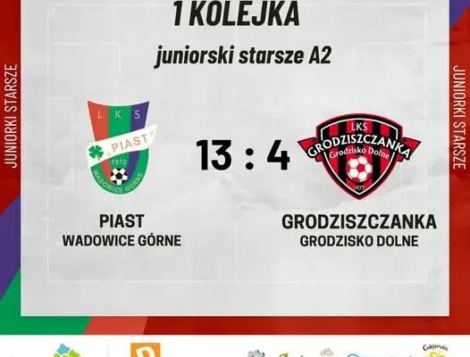 Juniorki starsze Piasta Wadowice Górne rozbiły Grodziszczankę 13:4