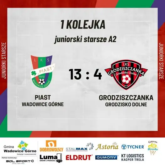 Juniorki starsze Piasta Wadowice Górne rozbiły Grodziszczankę 13:4