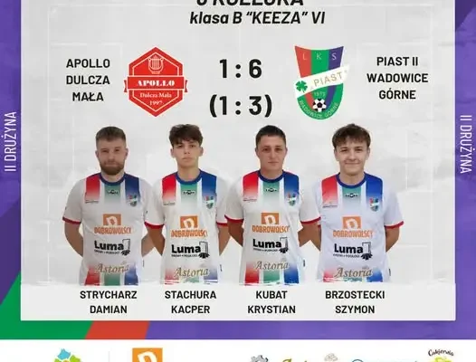 Piast Wadowice Górne rezerw rozgromił Apollo Dulcza Mała 6:1. Hat-trick Kubata