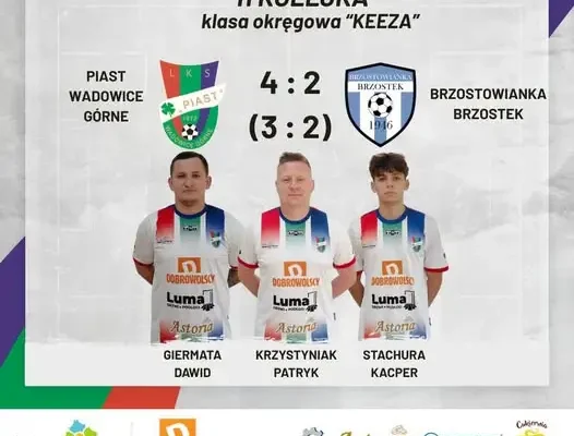 Piast Wadowice Górne wygrywa 4:2 z Brzostowianką Brzostek w 11. kolejce