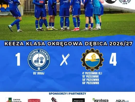 Victoria Czermin przegrywa z rezerwami Stali Mielec 1:4
