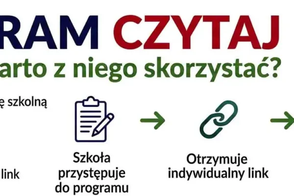 Szkoła w Wadowicach Górnych dołącza do programu „Czytaj” – zakupy książek wesprą bibliotekę