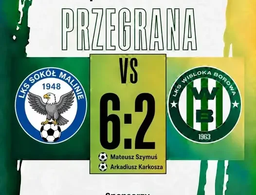 Wisłoka Borowa przegrywa z liderem. Sokół Malinie wygrywa 6:2