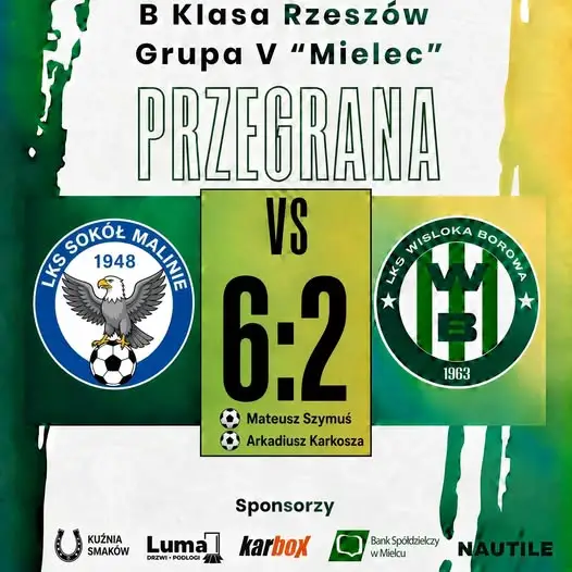 Wisłoka Borowa przegrywa z liderem. Sokół Malinie wygrywa 6:2