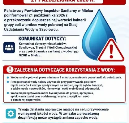 Bakterie grupy coli w wodociągu Mielec – Sanepid ostrzega mieszkańców