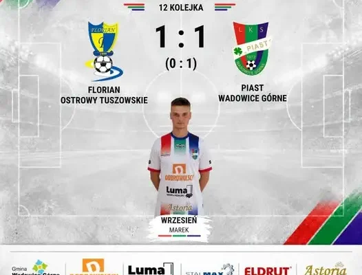 Piast Wadowice Górne remisuje z Florianem Ostrowy Tuszowskie w 12. kolejce