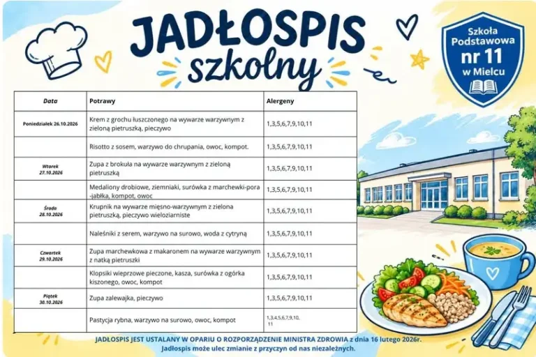 Jadłospis szkolny w Mielcu – co czeka uczniów w najbliższym tygodniu?