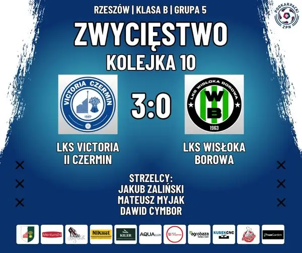 Victoria II Czermin pewnie pokonuje Wisłokę Borowa 3:0
