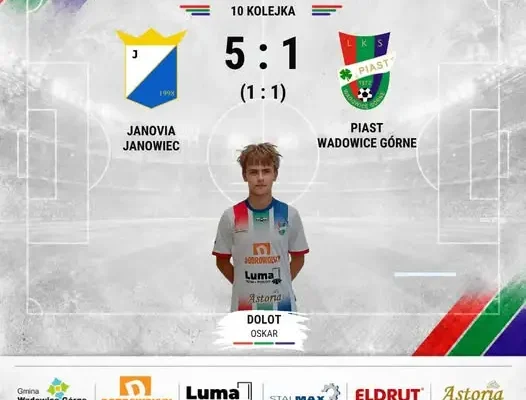 Piast Wadowice Górne rezerwy przegrywa w Janowcu 1:5 mimo dobrej pierwszej połowy
