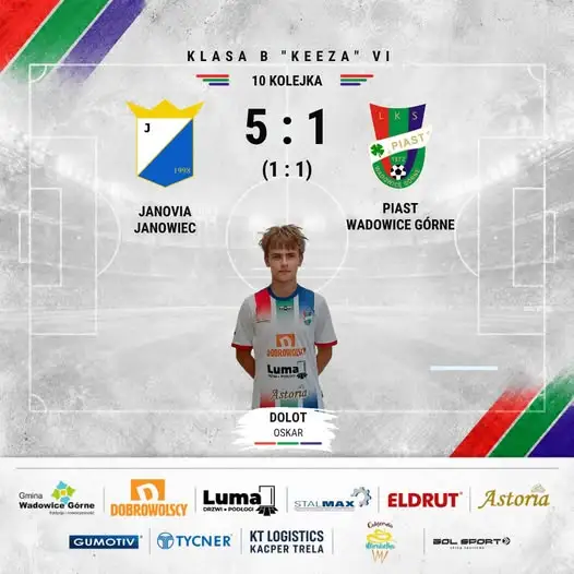 Piast Wadowice Górne rezerwy przegrywa w Janowcu 1:5 mimo dobrej pierwszej połowy